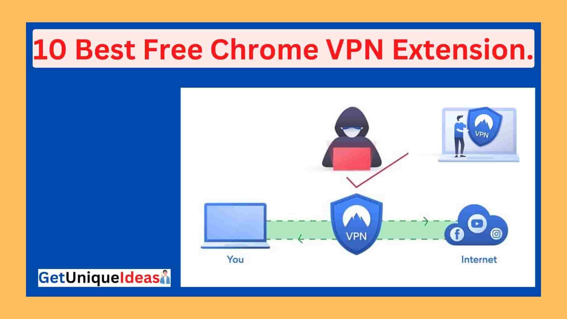Free Chrome VPN