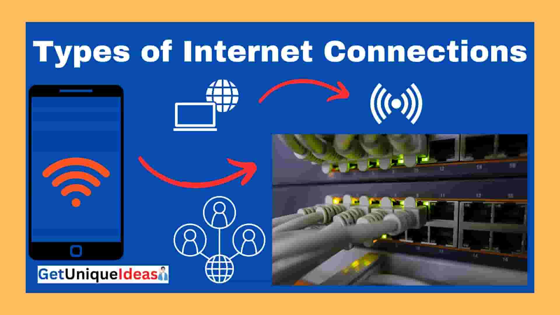 Types Of Internet Connections GetUniqueIdeas